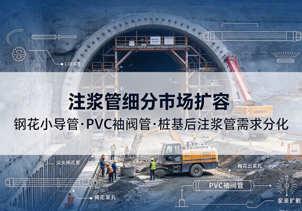 澄城注浆管细分市场扩容，隧道钢花小导管、PVC 袖阀管、桩基后注浆管需求分化